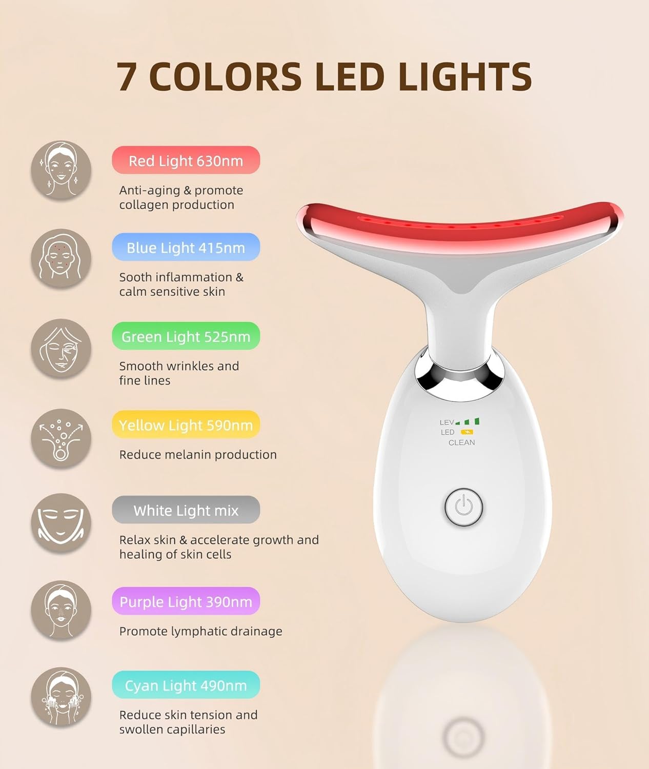 Facial device with LED lights and color descriptions on a beige background
