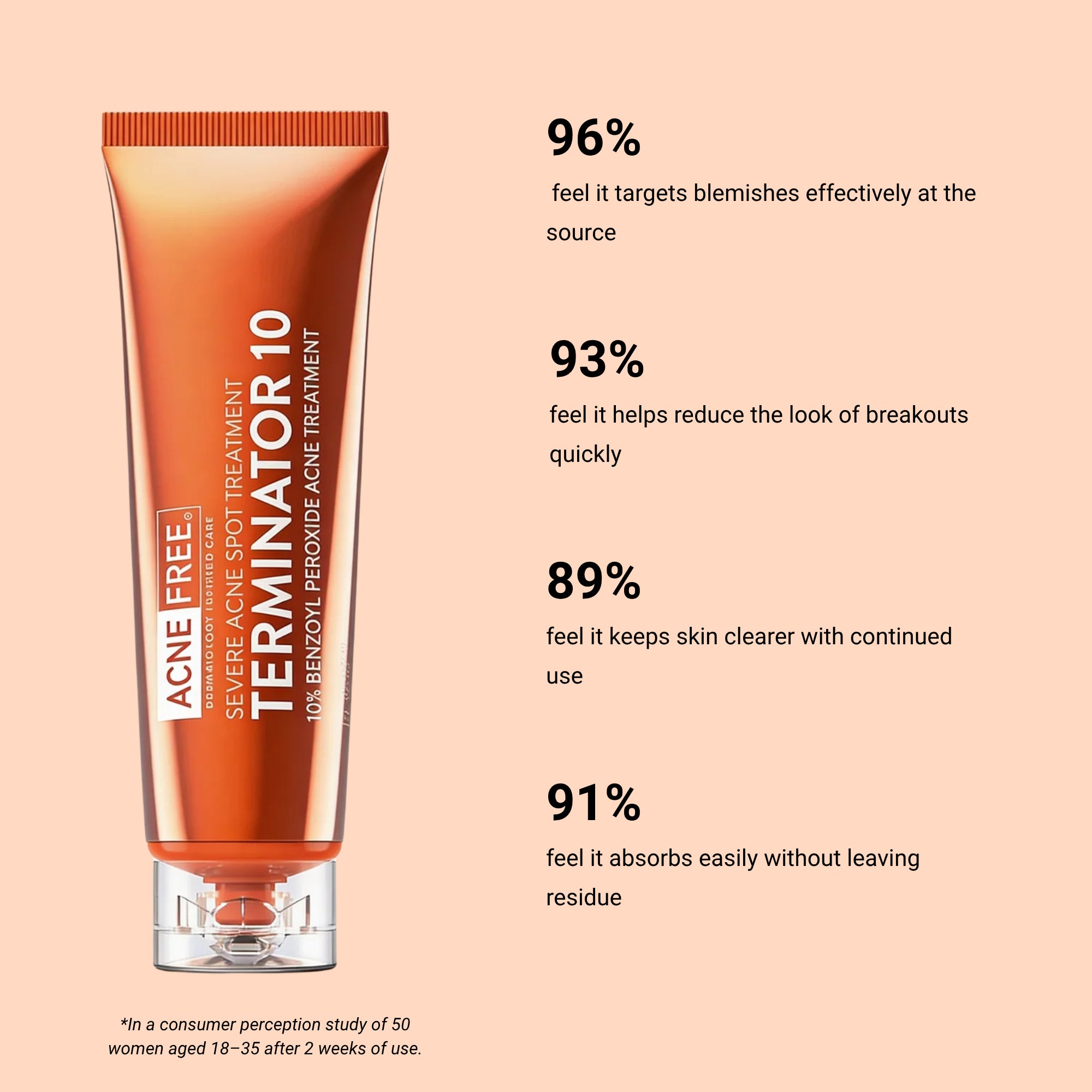 Acne Free Terminator 10 Acne Spot Treatment