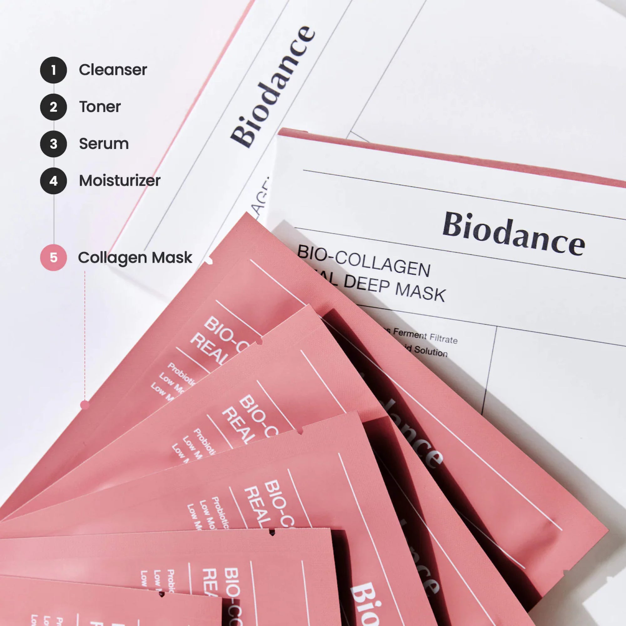 Biodance Bio-Collagen Real Deep Mask (1 Sheet)