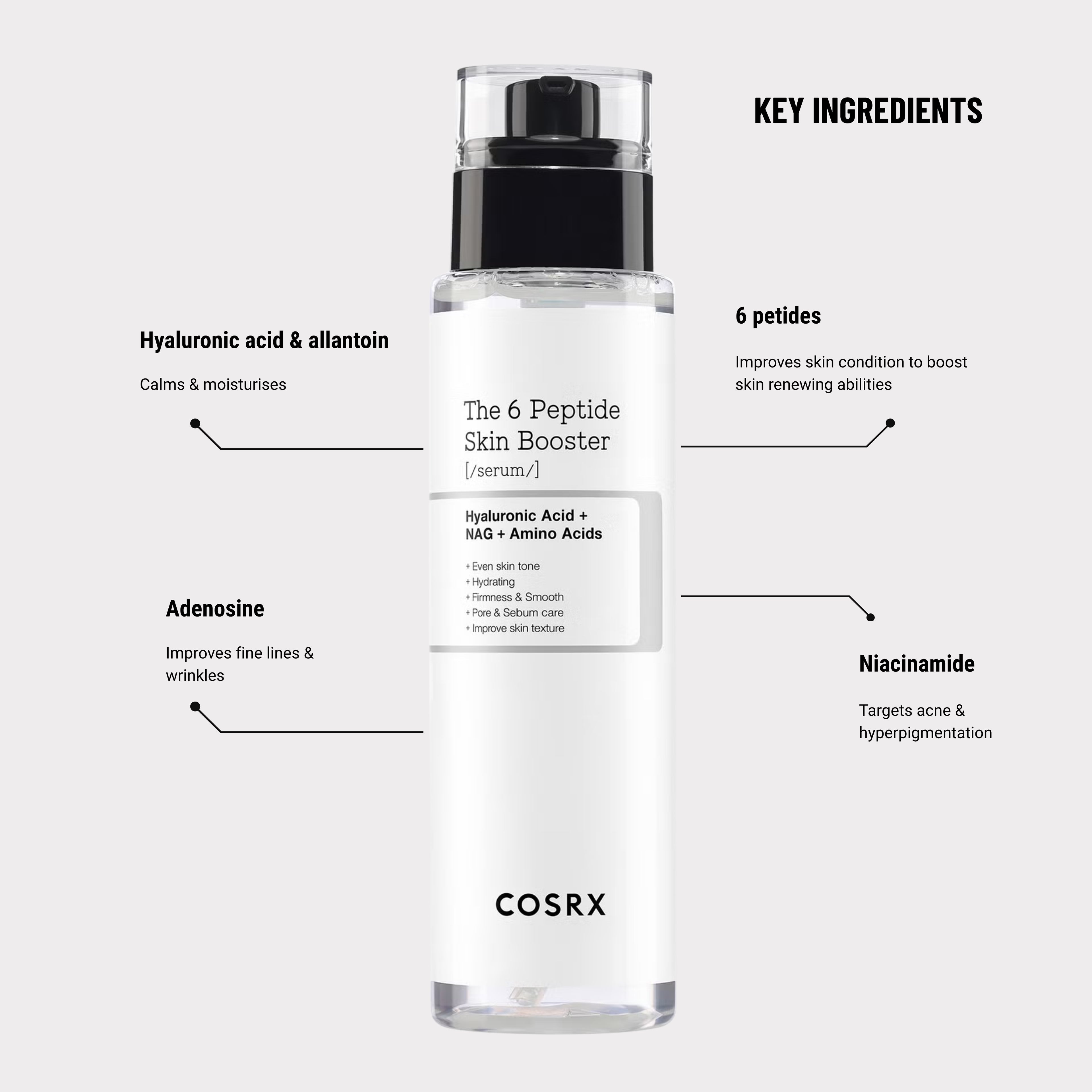 COSRX 6X Peptide Collagen Booster Toner Serum 150mL