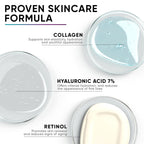 Skincare product with collagen, hyaluronic acid, and retinol labeled on a white background