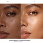 Eclat Vitamin C & Retinol Serum Set for Dull & Wrinkled Skin