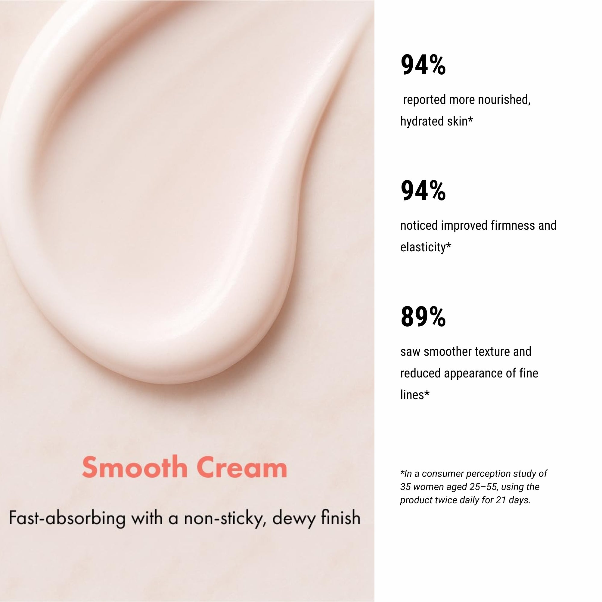 It’s Skin Collagen Nutrition Cream for Dry, Aging Skin