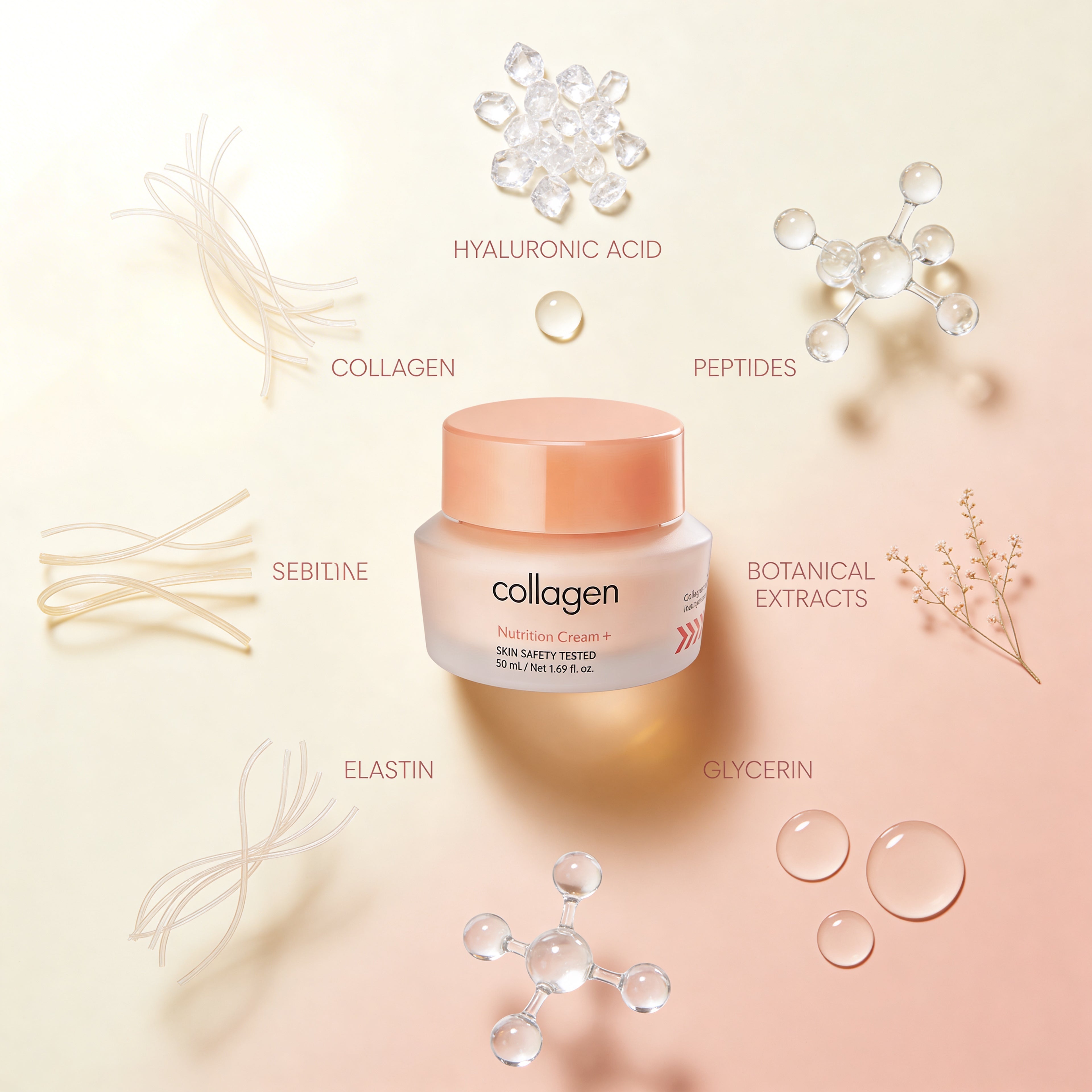 It’s Skin Collagen Nutrition Cream for Dry, Aging Skin