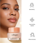 It’s Skin Collagen Nutrition Cream for Dry, Aging Skin