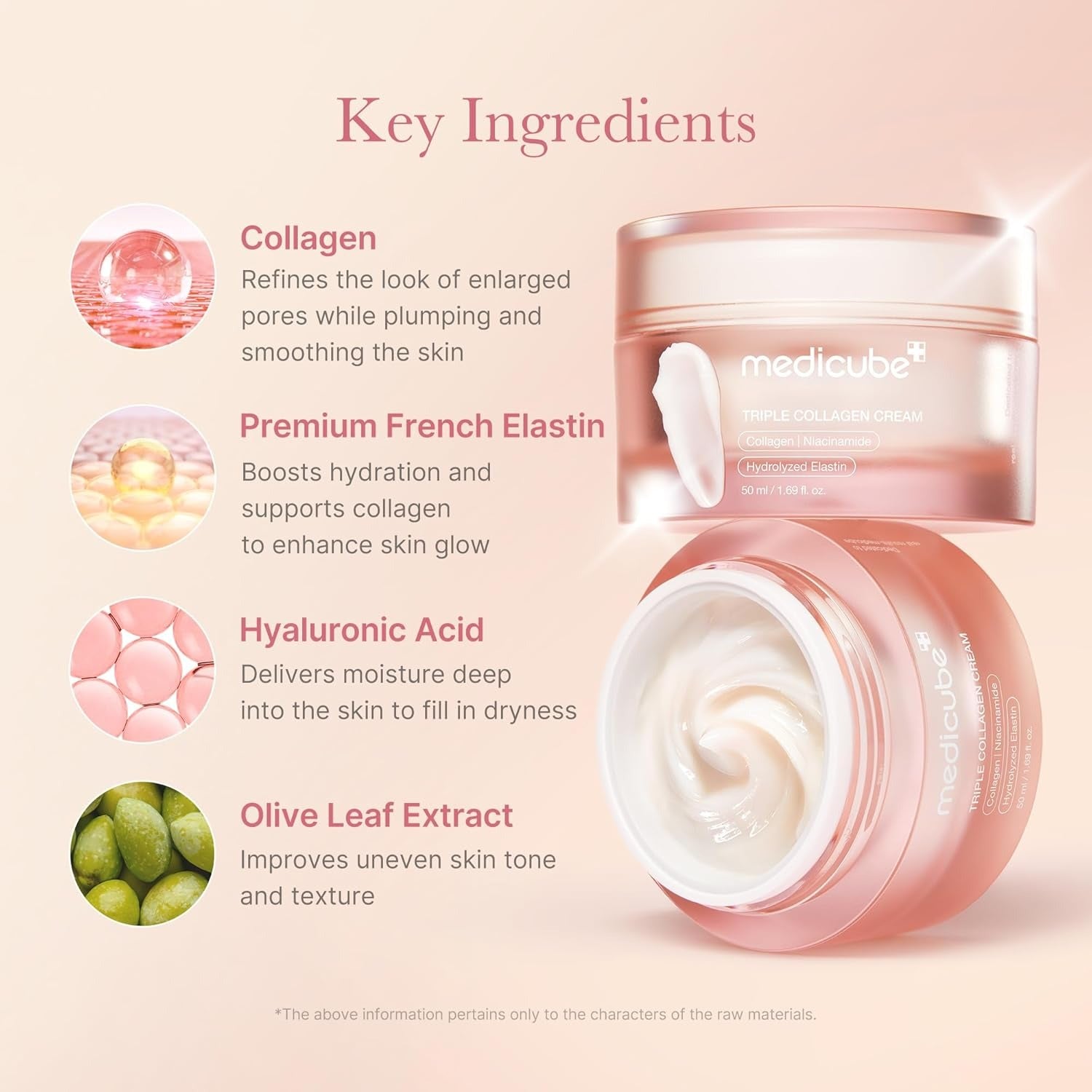 Medicube Triple Collagen Cream for Wrinkles & Dryness