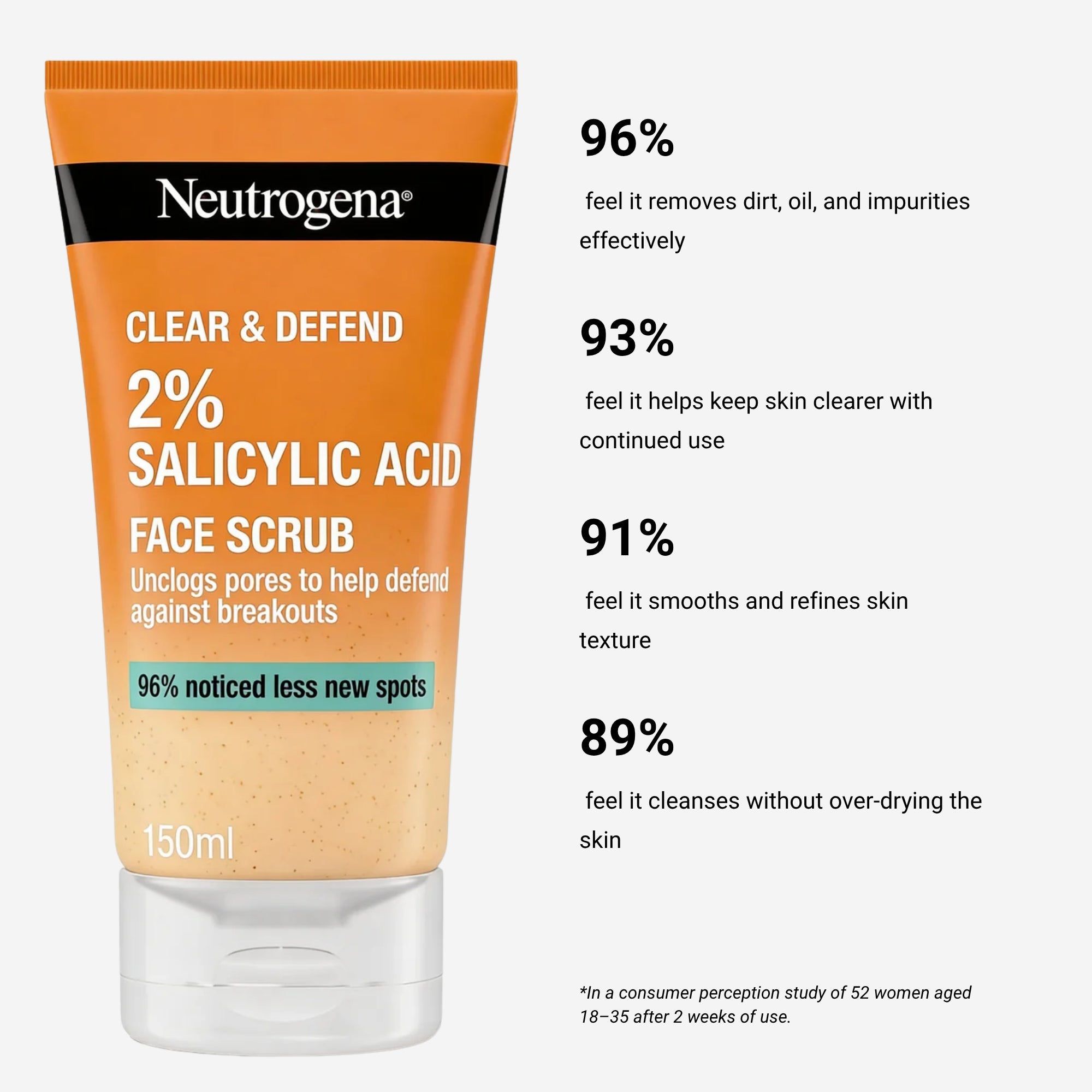 Neutrogena Clear and Defend Face Scrub for Acne & Congestion