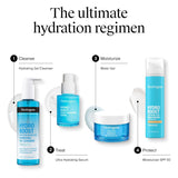 Neutrogena hydro boost skincare products with step-by-step guide on a white background