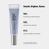 Neutrogena - Rapid Wrinkle Repair Eye Cream