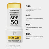 Olay - Glow & Protect SPF 50 Face Sunscreen Stick