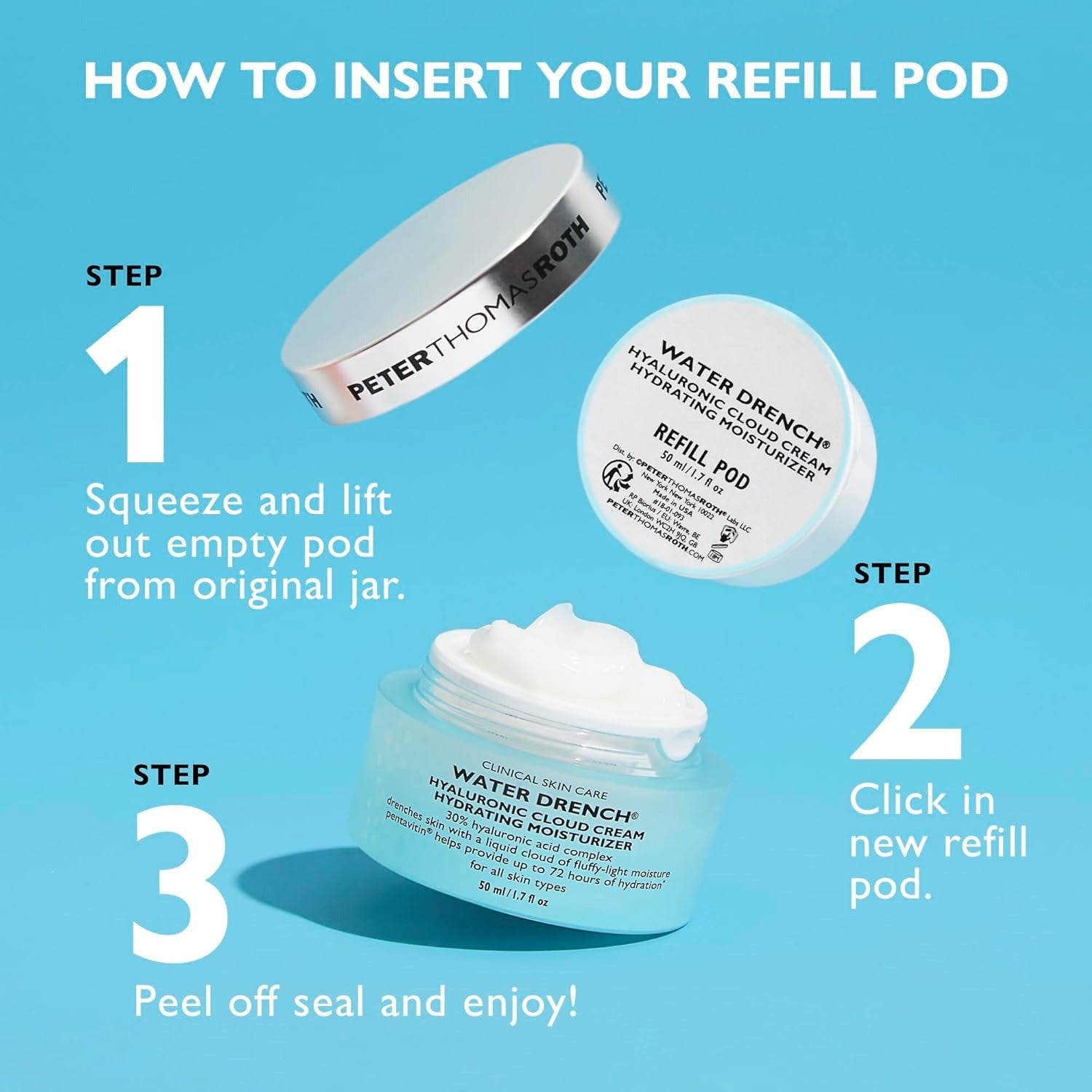 Instructions for inserting a refill pod with Peter Thomas Roth product on a blue background