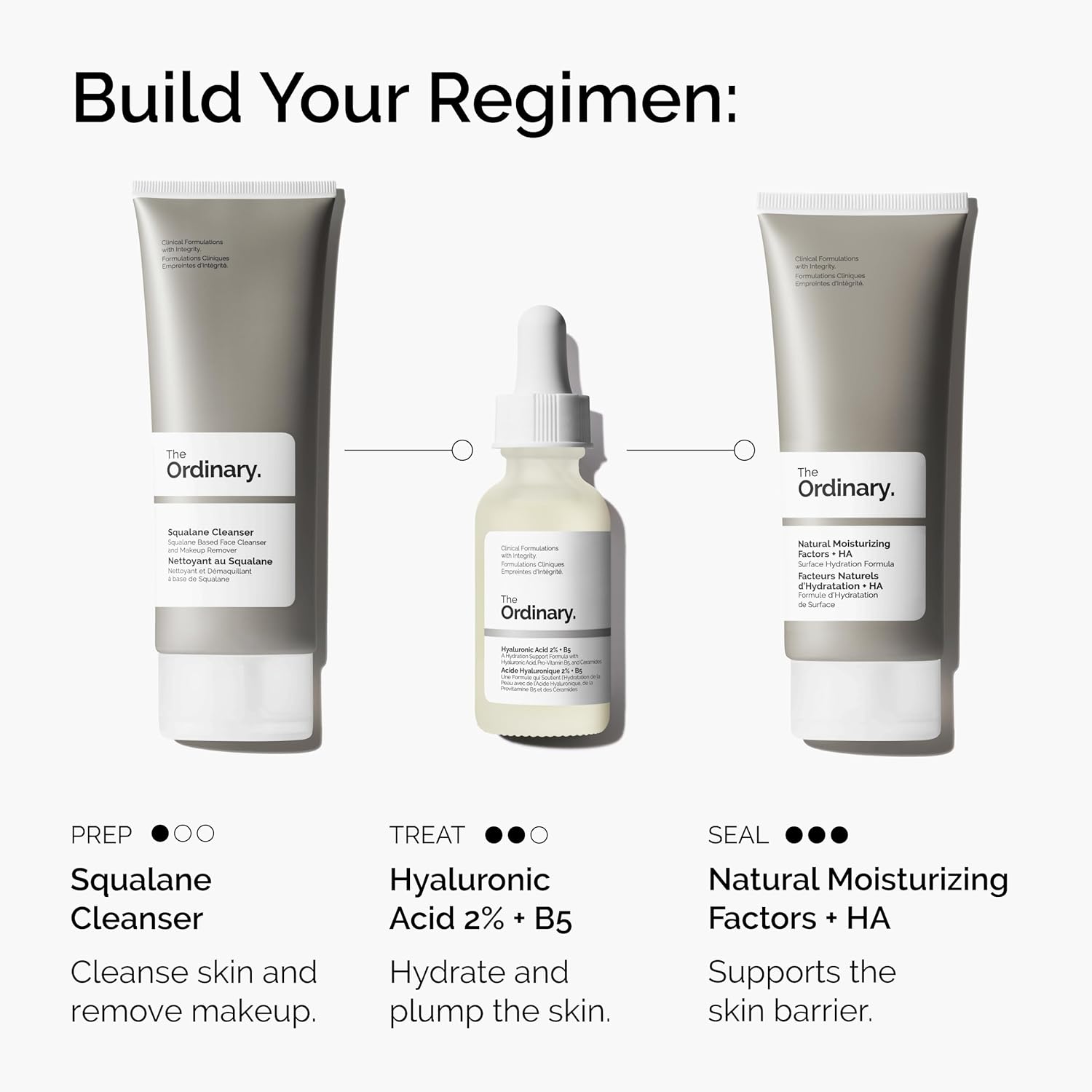 Three skincare products from 'The Ordinary' with labels and descriptions on a white background.